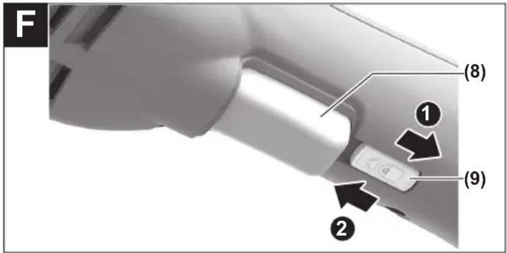DREMEL Multi-Tool MM12V - 11