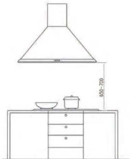 AIRLUX AHP960BK - Distances d'installation : - 1