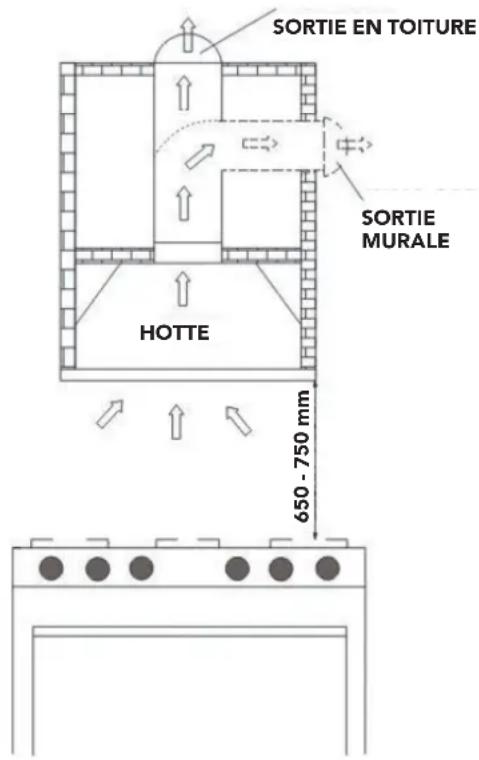AIRLUX AHG560SS - Description - 1