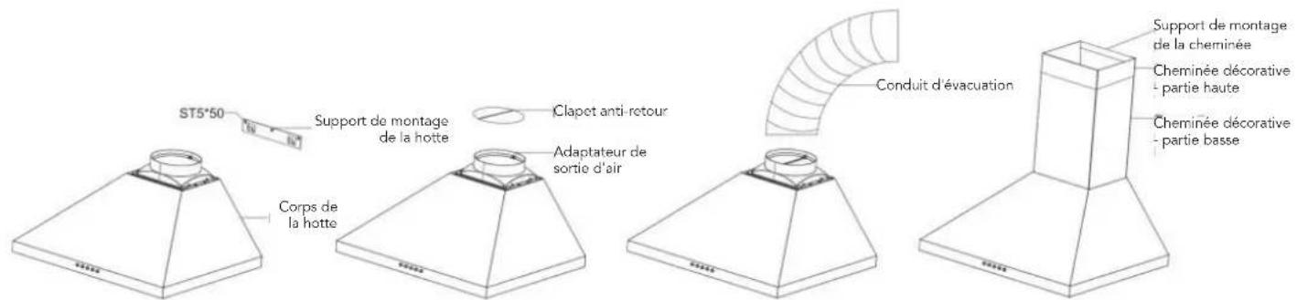 AIRLUX AHP760SS - CONSIGNES D'INSTALLATION - 1
