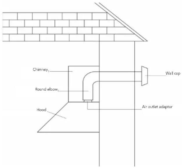 AIRLUX AHP760SS - Caution: To reduce the risk of file, use of metal ductwork is preferred. - 1
