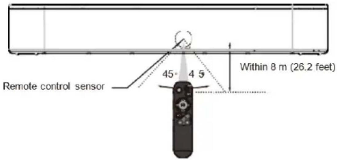 Majority Bowfell Halo Atmos - Remote Control Range - 1