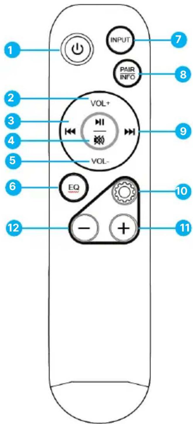 Majority Bowfell Halo Atmos - Fernbedienung - 1