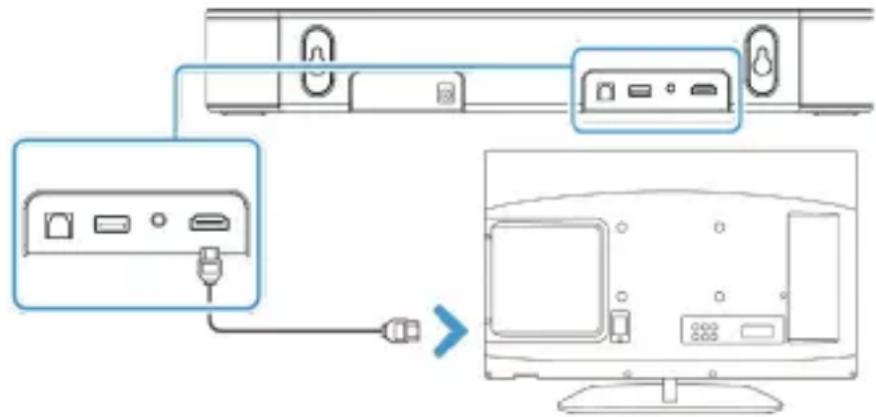 Majority Bowfell Halo Atmos - Adjust the TV audio settings: - 1
