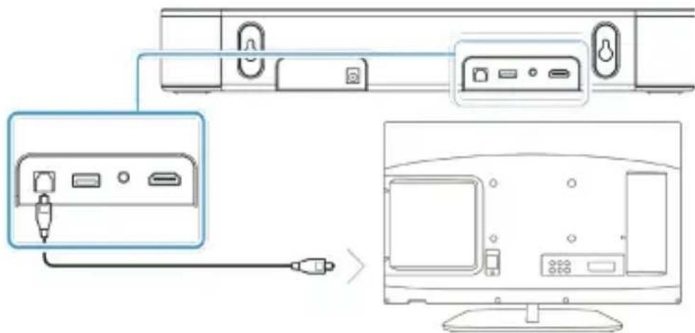 Majority Bowfell Halo Atmos - Adjust the audio settings on TV, PC audio source: - 1