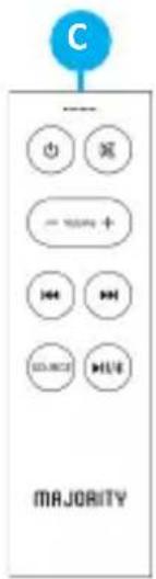 Majority D50X - AUX (3.5 mm) vers AUX (3.5 mm). - 2