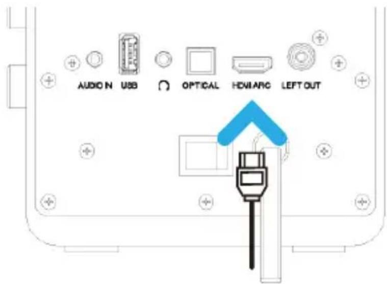 Majority D50X - Port de lecture USB - 2