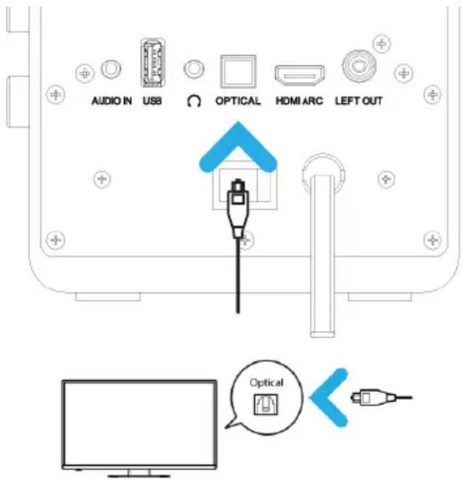 Majority D50X - USB Playback Port - 4