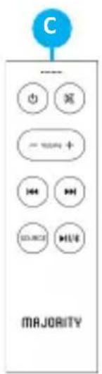 Majority D50X - AUX (3.5 mm) - AUX (3.5 mm) - 2