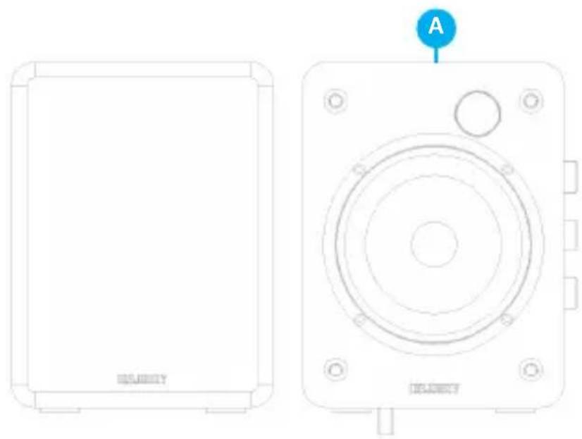 Majority D50X - Was ist in der Box? - 1