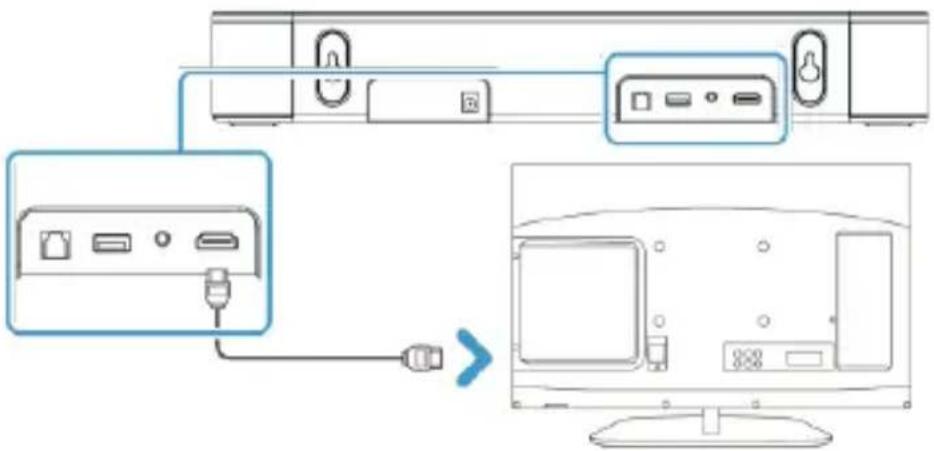 Majority Bowfell Axis Atmos - Adjust the TV audio settings: - 1