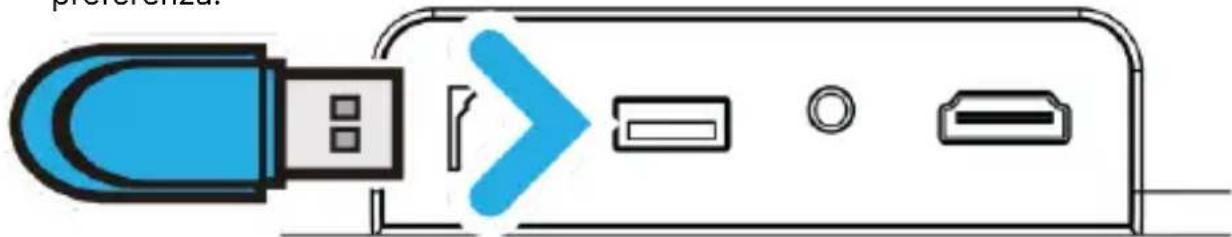 Majority Bowfell Axis Atmos - Controlli di riproduzione in modalità USB: - 1