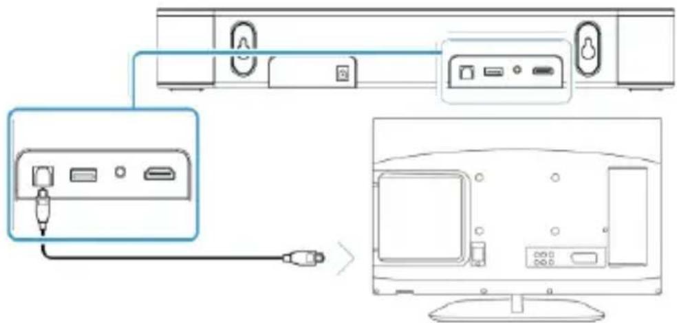 Majority Bowfell Axis Atmos - Adjust the audio settings on TV, PC audio source: - 1