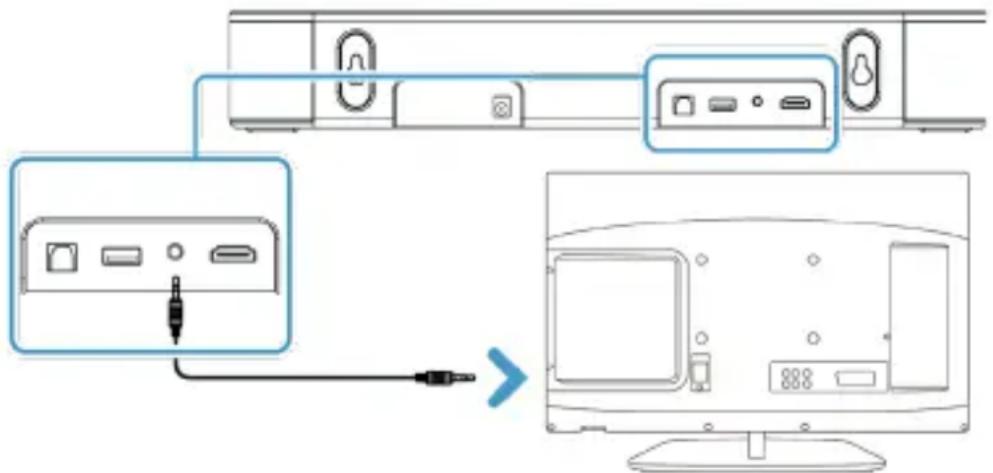 Majority Bowfell Axis Atmos - Soundbar in den AUX-Modus versetzen - 1