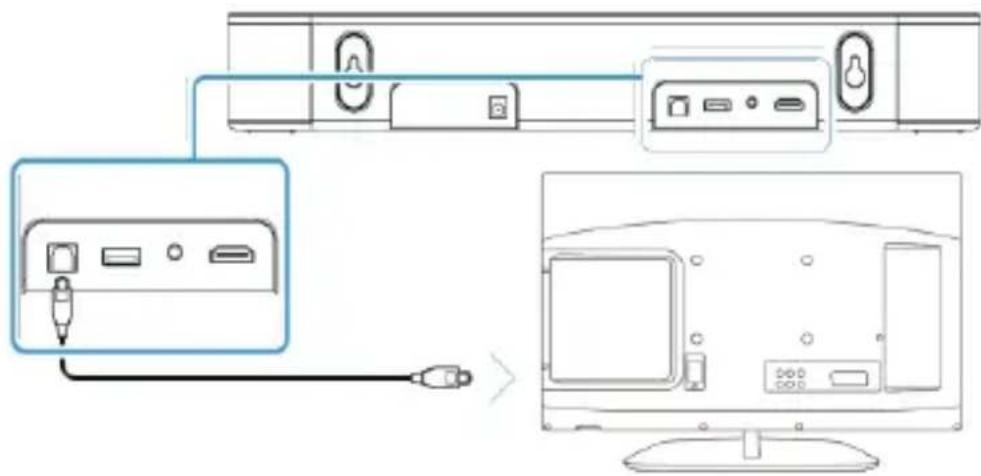 Majority Bowfell Axis Atmos - Ajustez les réglages audio sur le téléviseur, PC ou source audio : - 1