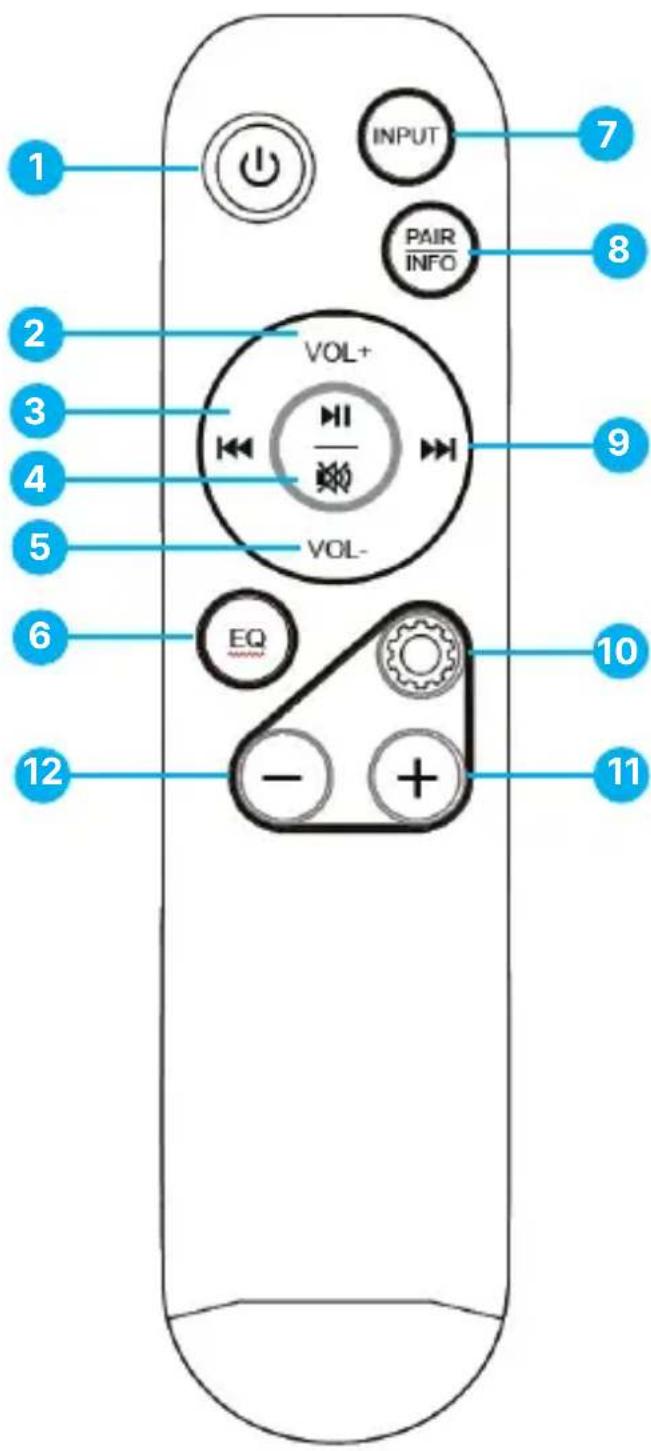 Majority Bowfell Axis Atmos - Remote Control - 1
