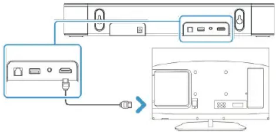 Majority Bowfell Axis Atmos - Ajuste la configuración de audio del televisor: - 1