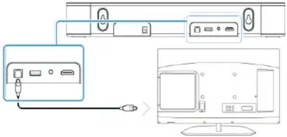 Majority Bowfell Axis Atmos - Ajuste la configuración de audio en el televisor, PC o fuente de audio: - 1