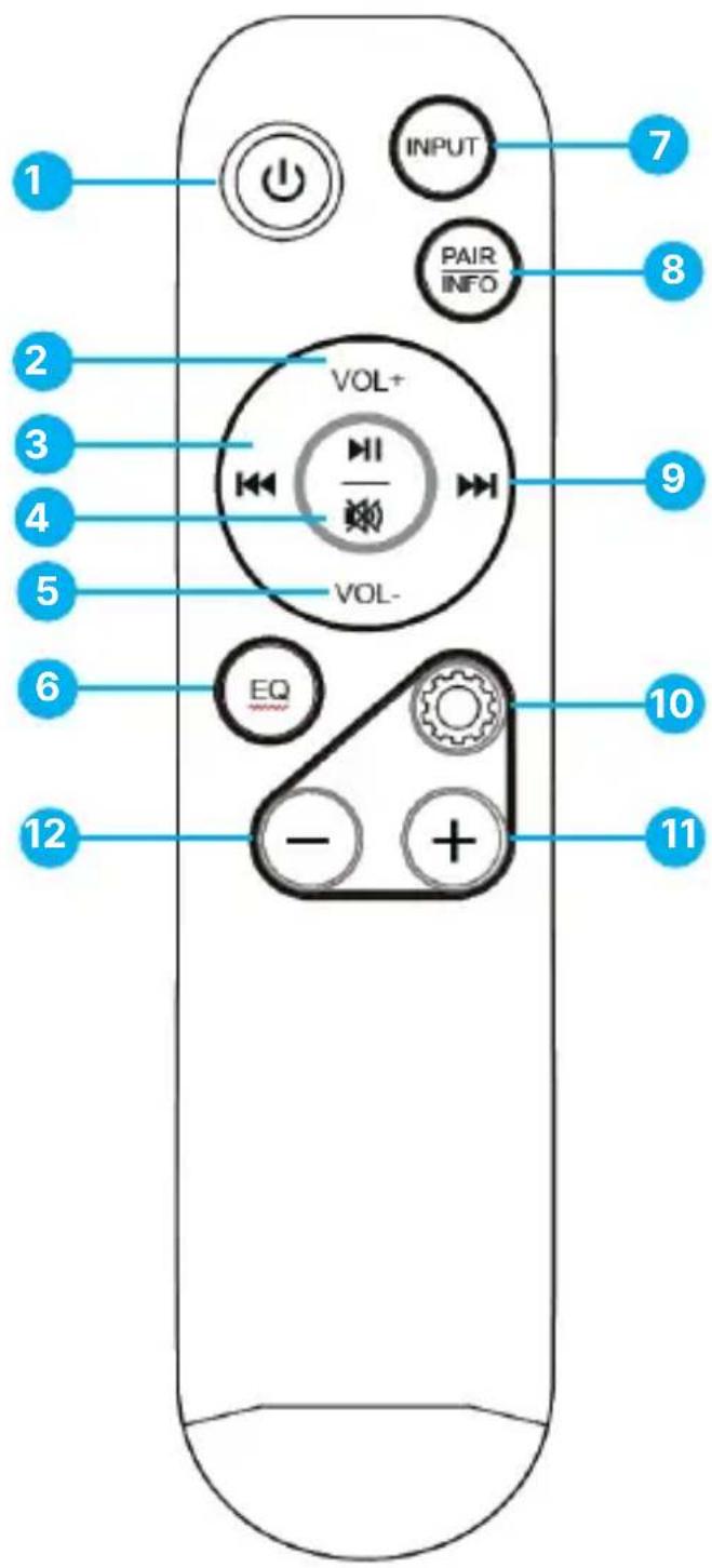 Majority Bowfell Axis Atmos - Control remoto - 1