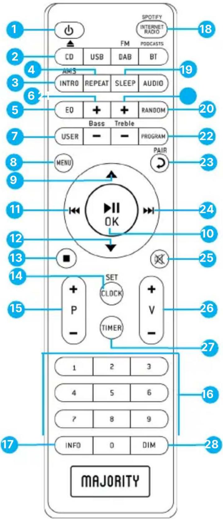 Majority Homerton Hi-Fi - Fernsteuerung - 1
