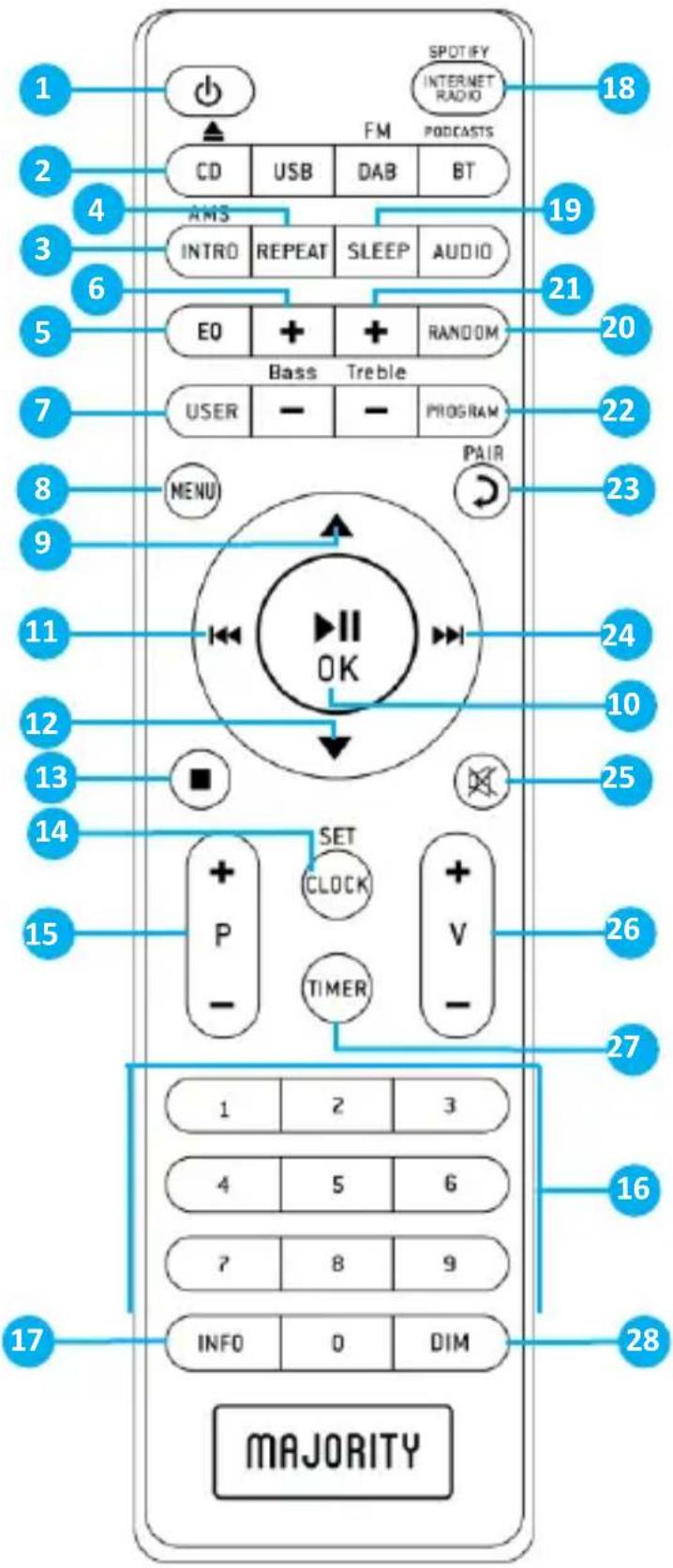 Majority Homerton Hi-Fi - Telecomando - 1