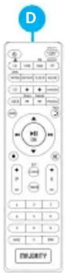 Majority Homerton Hi-Fi - Dynamic Range Compression (DRC) - 4