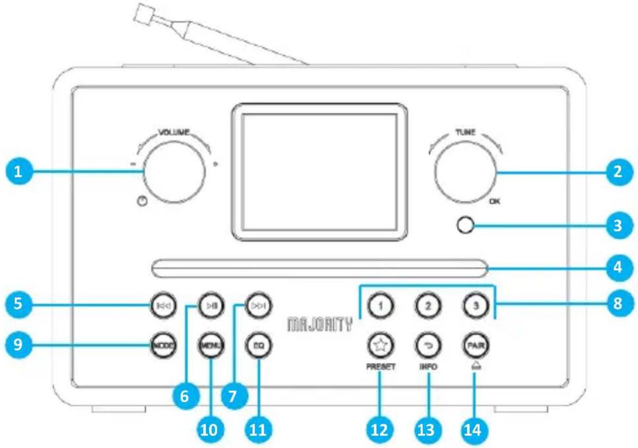 Majority Homerton Hi-Fi - Homerton HiFi - 7