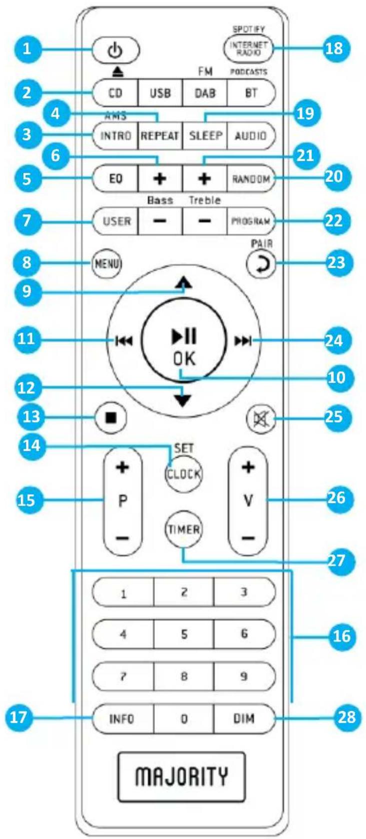 Majority Homerton Hi-Fi - Control Remoto - 2