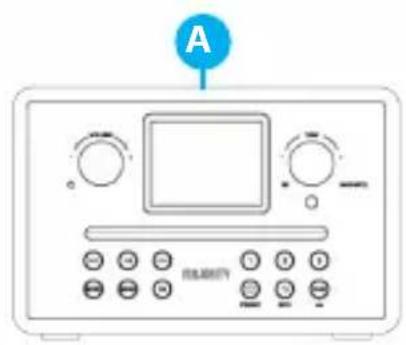 Majority Homerton Hi-Fi - Was ist in der Box? - 2