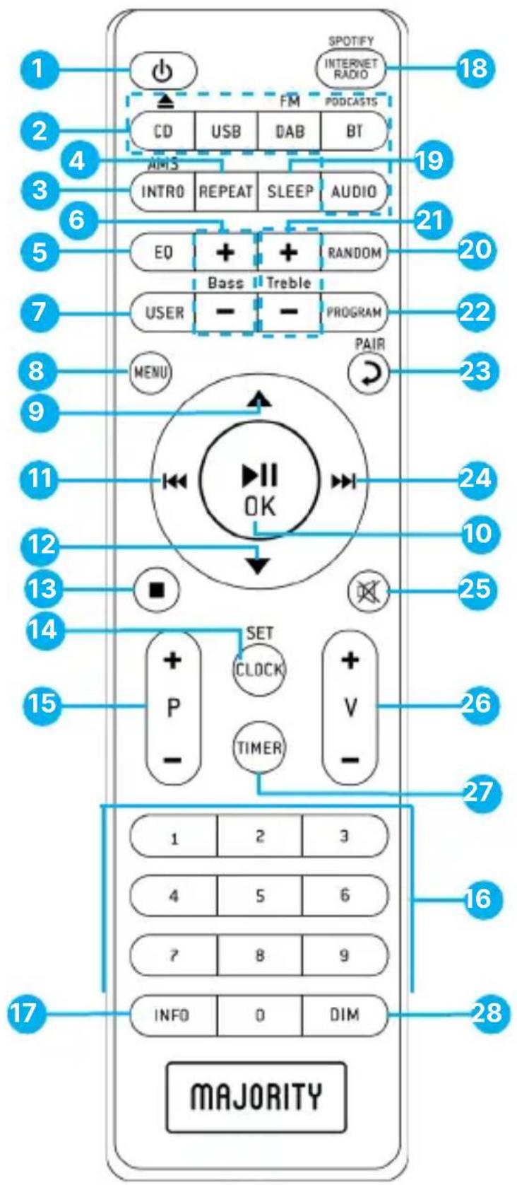 Majority Homerton Hi-Fi - Remote Control - 1