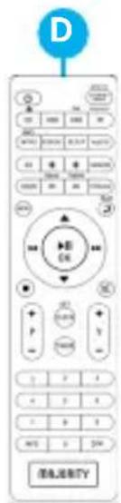 Majority Homerton Hi-Fi - Homerton HiFi - 3