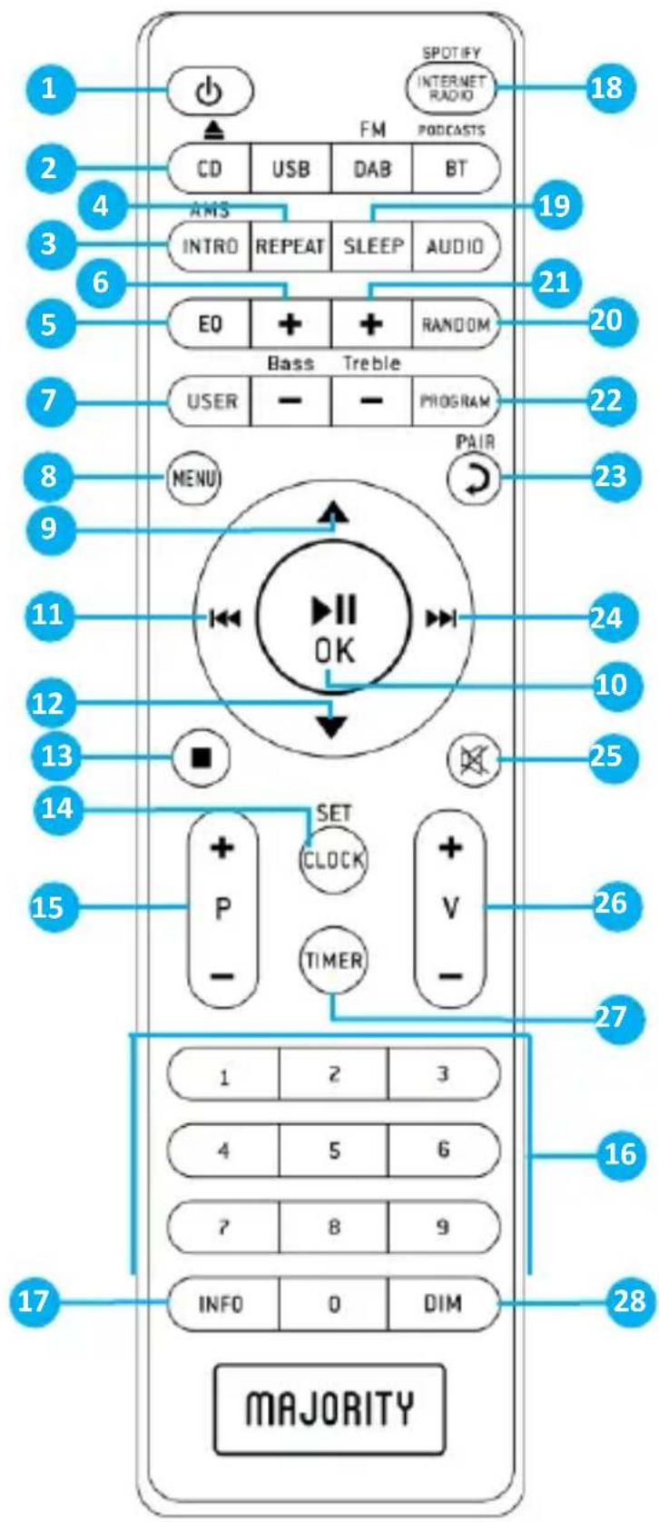 Majority Homerton Hi-Fi - Kaukosäädin - 6
