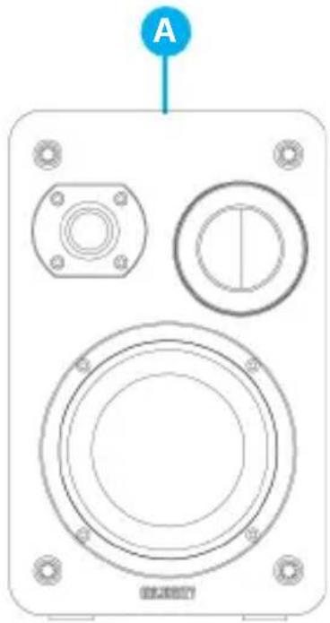 Majority D70X - What's in the Box? - 2