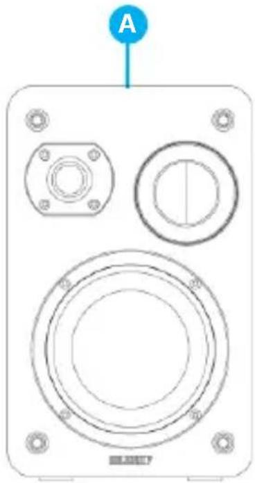 Majority D70X - Vista posteriore - 3