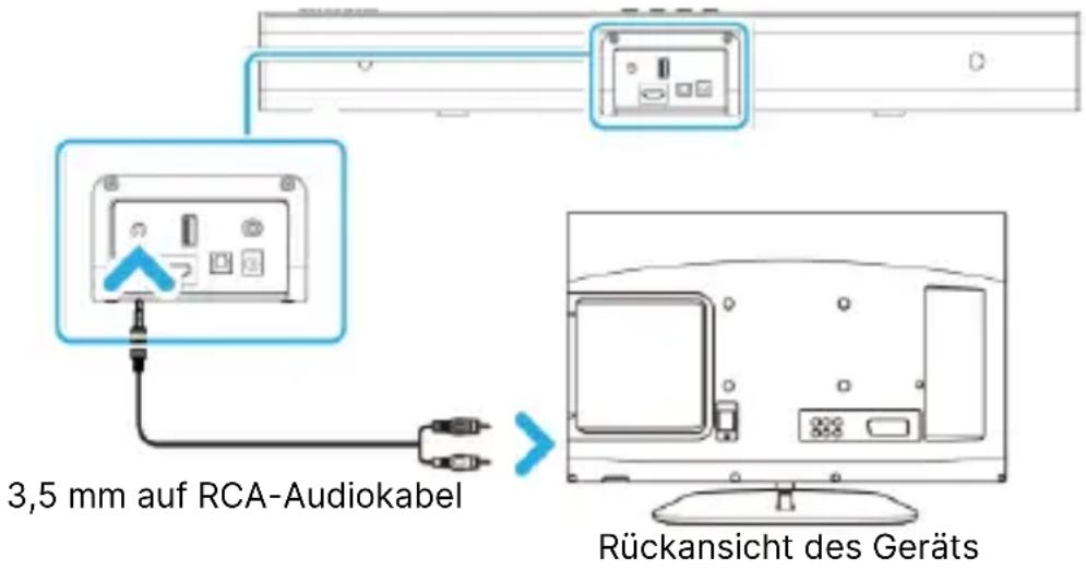 Majority Naga 40 Plus - Schalten Sie die Soundbar in den AUX-Modus: - 1