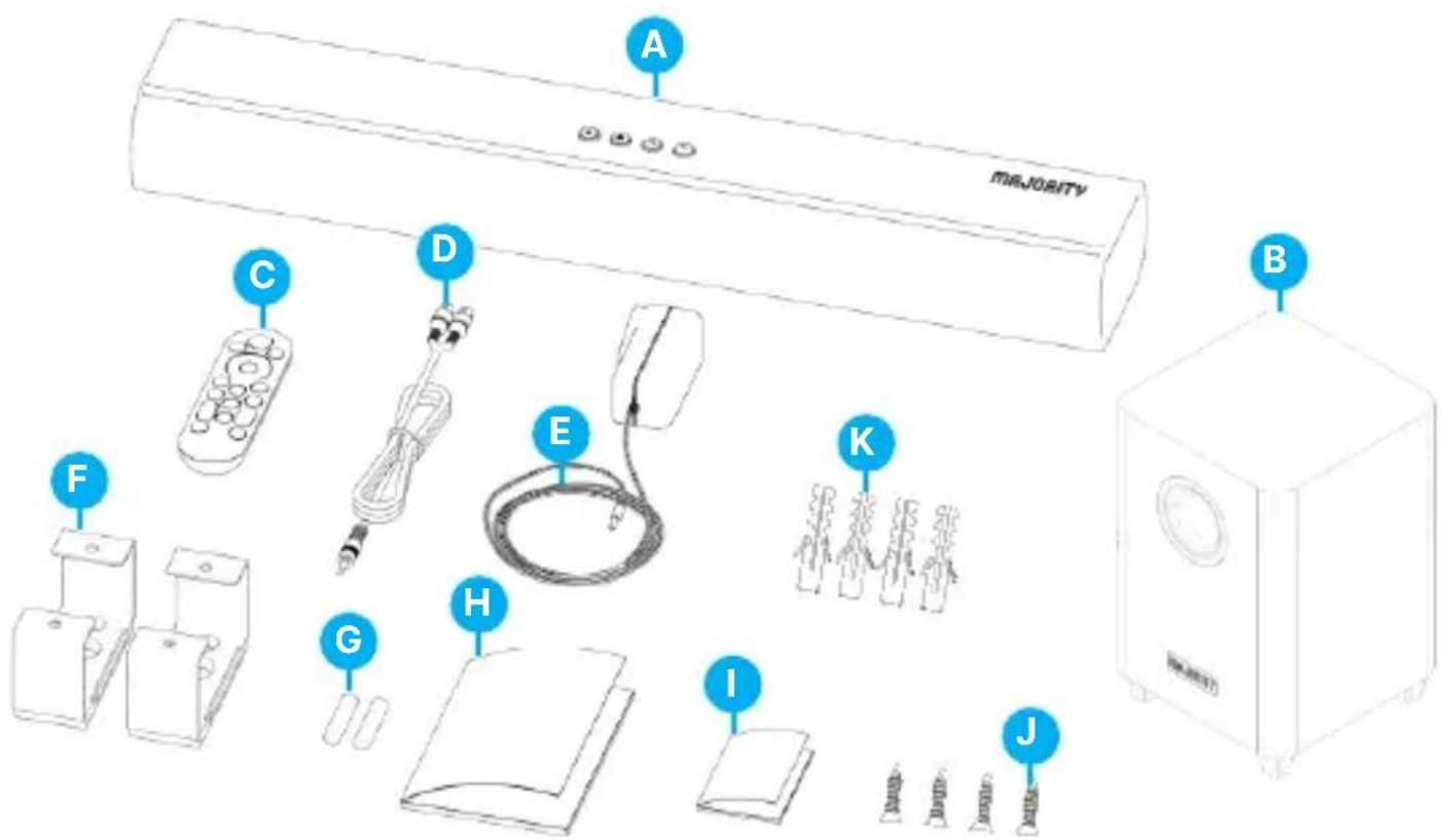 Majority Naga 40 Plus - What's in the Box? - 1