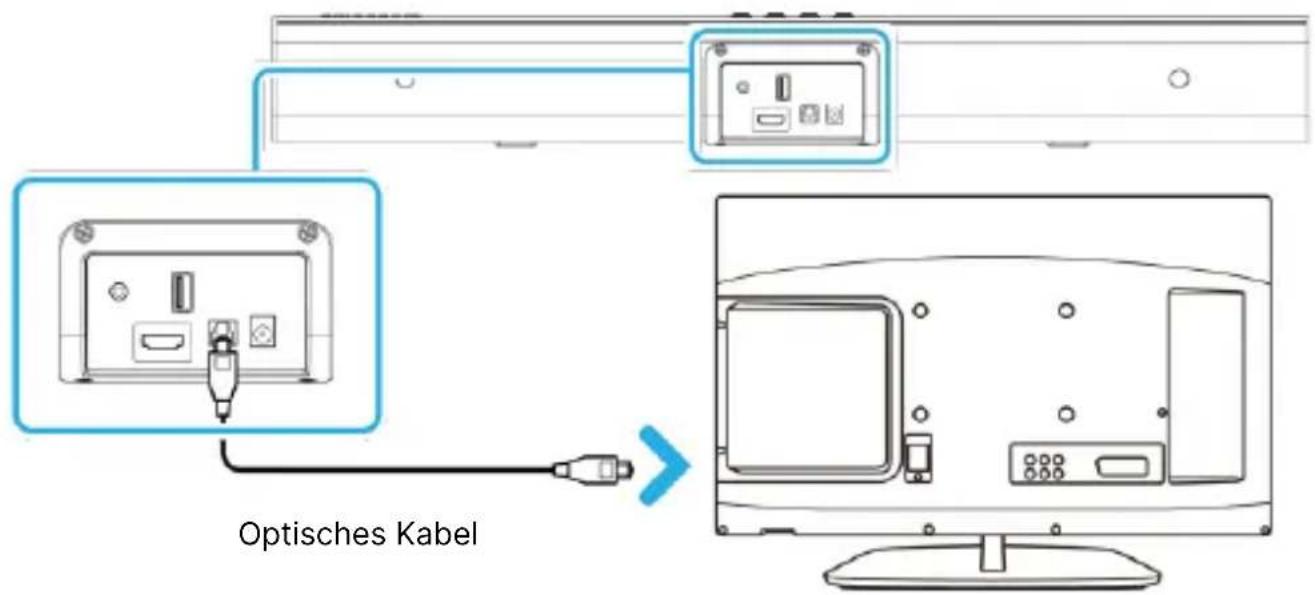Majority Naga 40 Plus - Passen Sie die Audioeinstellungen am Fernseher oder an der PC-Audioquelle an: - 1