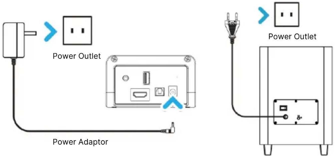 Majority Naga 40 Plus - Connecting to the Mains Socket - 1