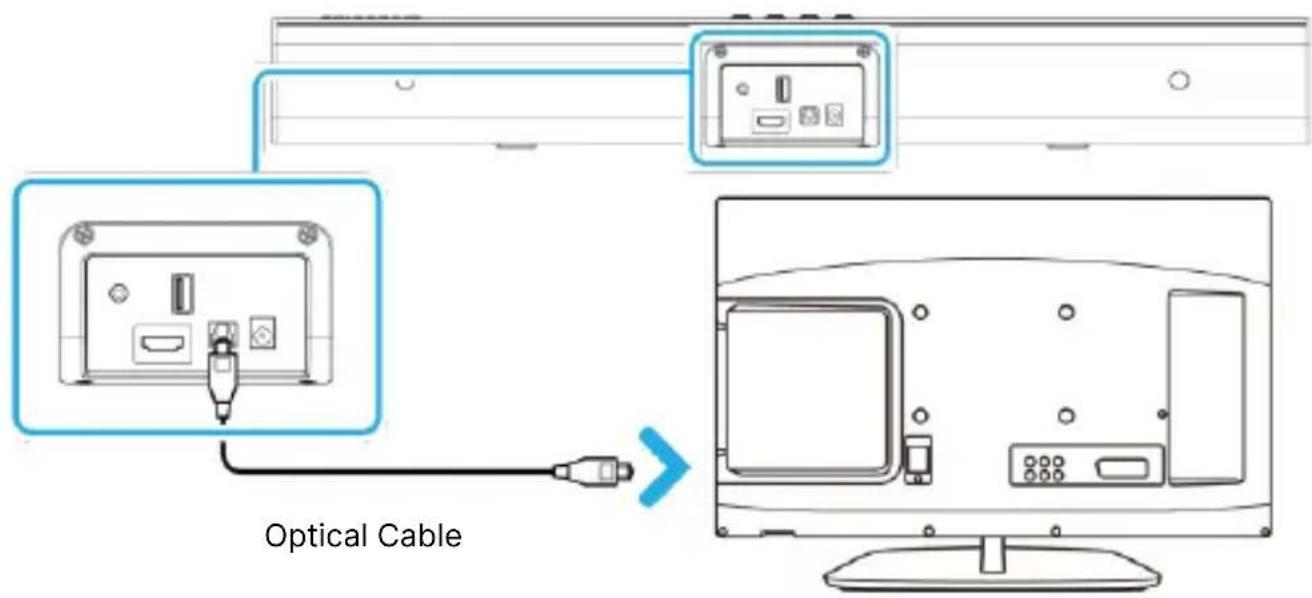 Majority Naga 40 Plus - Ajuste la configuración de audio en el televisor, la fuente de audio del PC: - 1