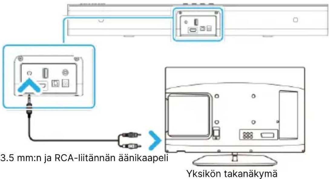 Majority Naga 40 Plus - Vaihda soundbarin tila AUX:ksi: - 1