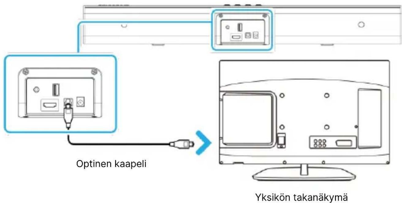 Majority Naga 40 Plus - Säädä ääniasetukset televisiossa, tietokoneessa tai muussa äänilähteessä: - 1
