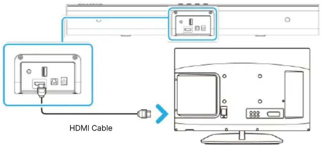 Majority Naga 40 Plus - Adjust the TV audio settings: - 1