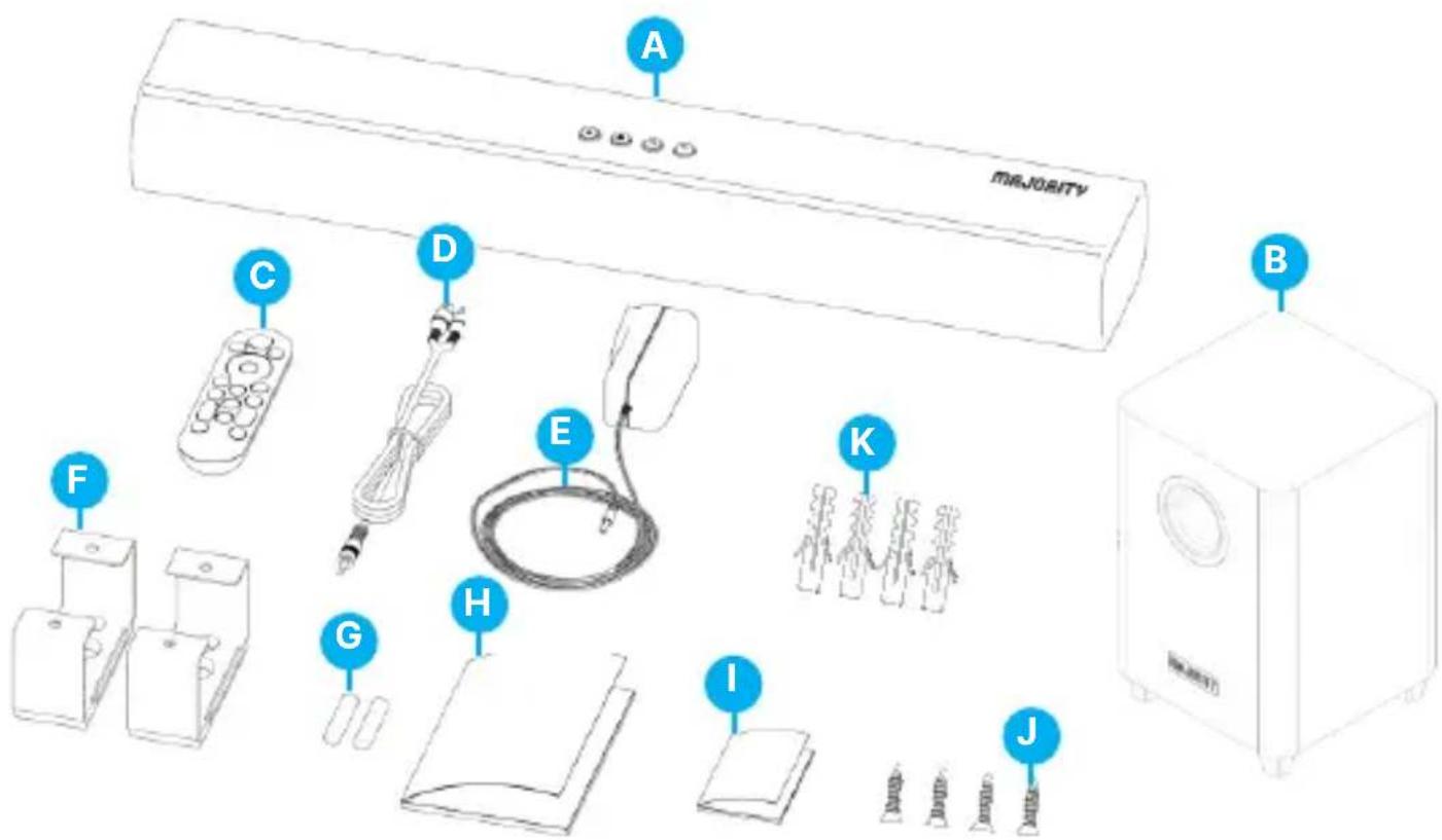 Majority Naga 40 Plus - Was ist in der Box? - 1