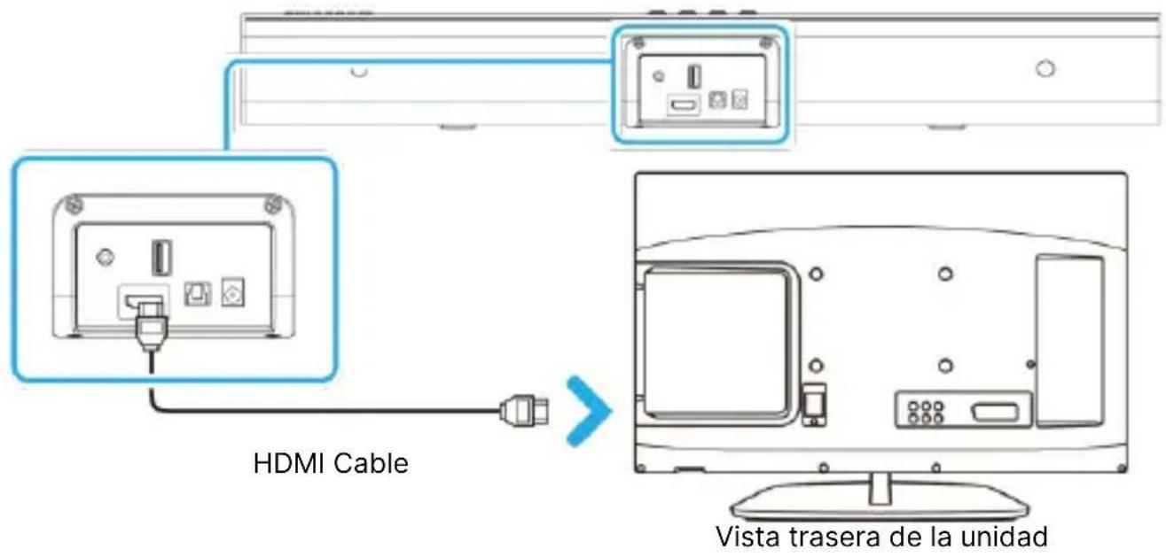 Majority Naga 40 Plus - Ajuste la configuración de audio del televisor: - 1