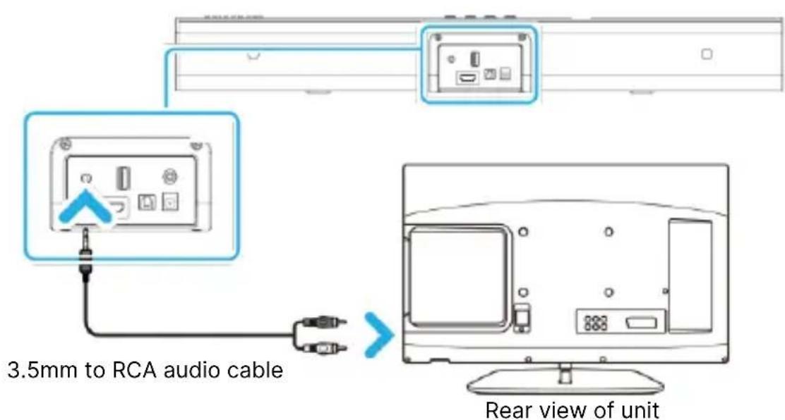 Majority Naga 40 Plus - Modificare la modalità della soundbar in AUX: - 1