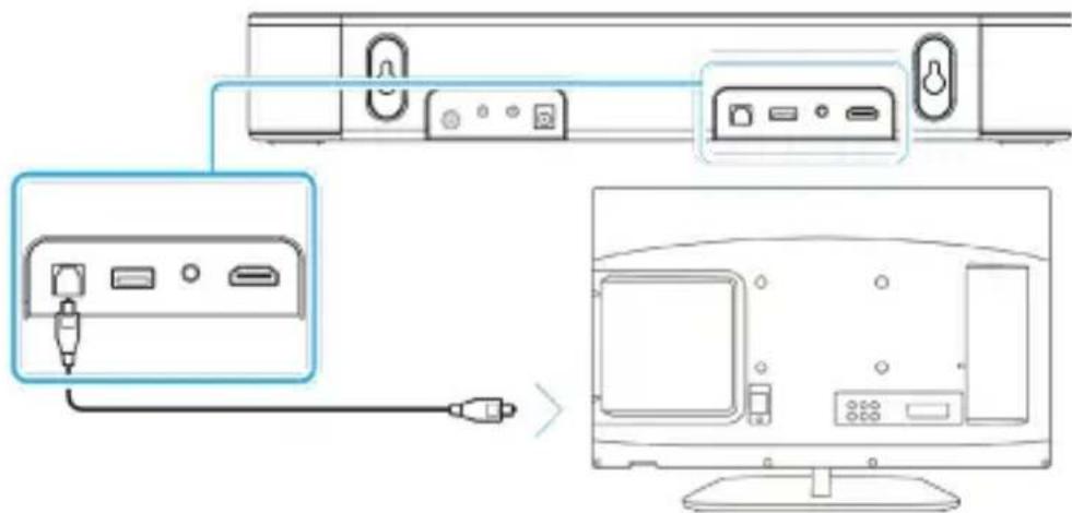 Majority Bowfell Halo Dolby - Adjust the audio settings on TV, PC audio source: - 1