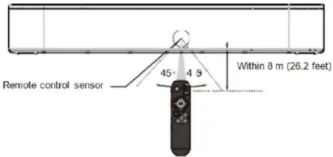 Majority Bowfell Halo Dolby - Reichweite der Fernbedienung - 1