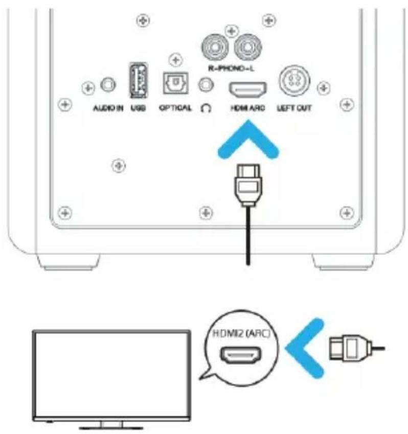 Majority D100X - USB-Wiedergabeanschluss - 2