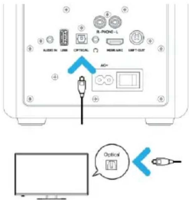 Majority D100X - Porta di riproduzione USB - 4
