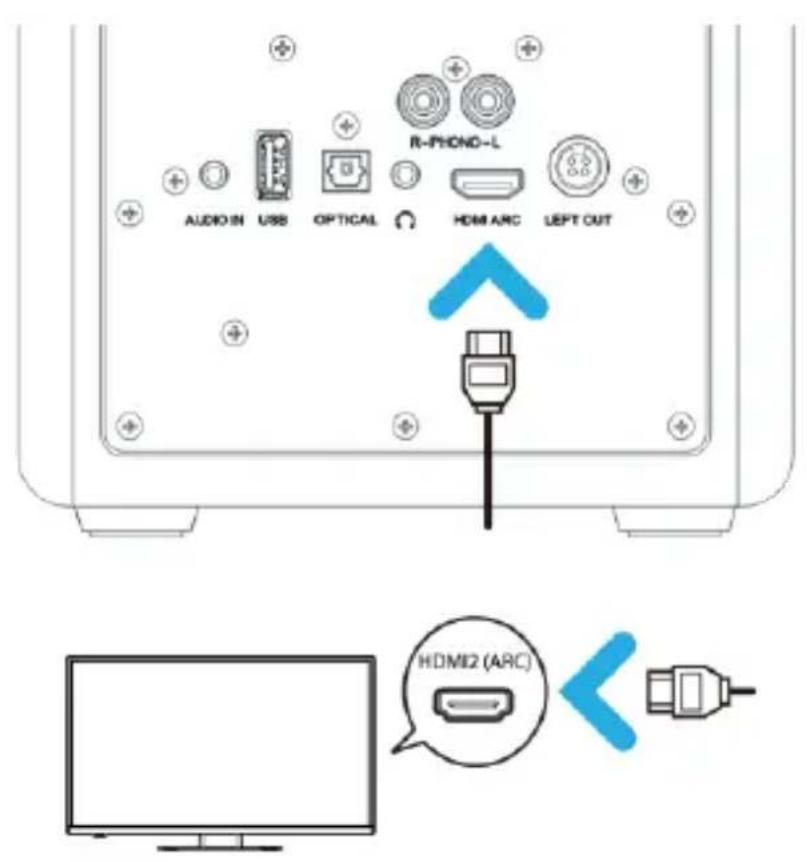 Majority D100X - Puerto USB de reproduccion - 2